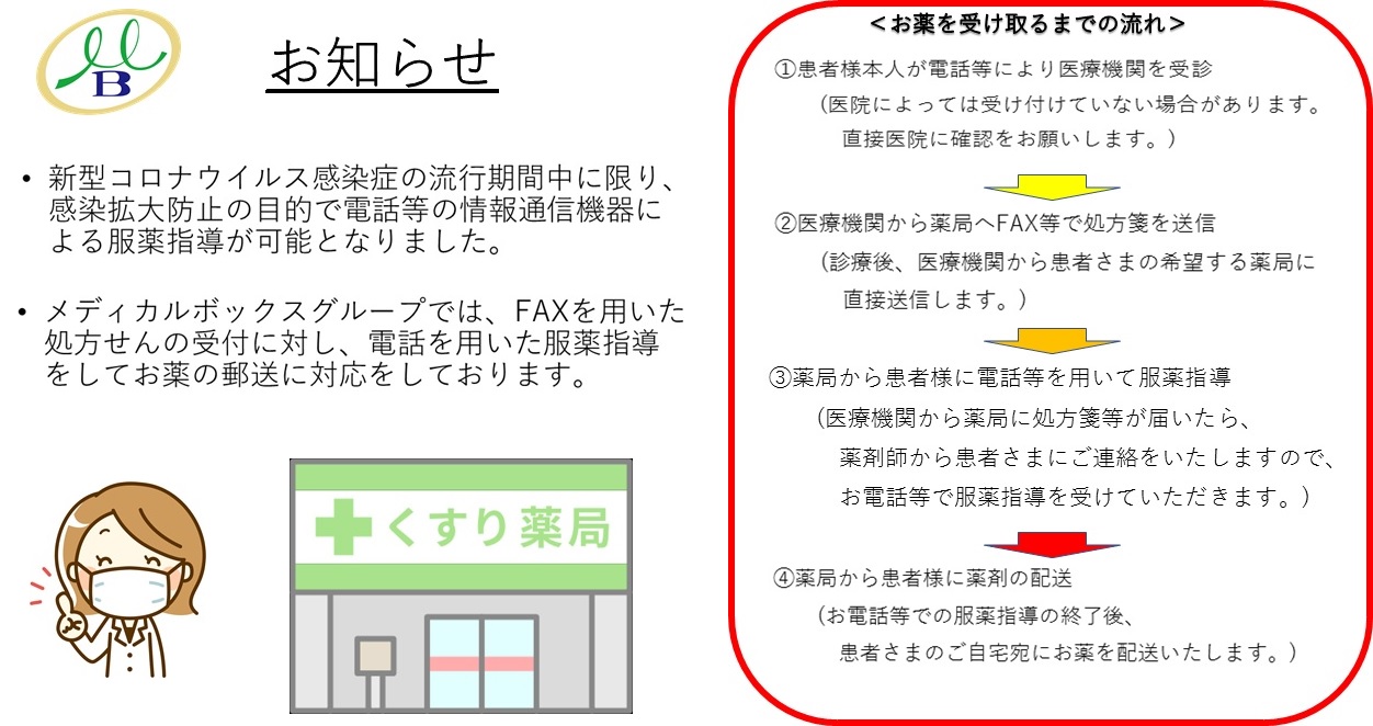 新型コロナウィルス期間中の特別措置